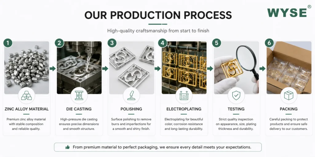 zinc alloy swimwear connector production process